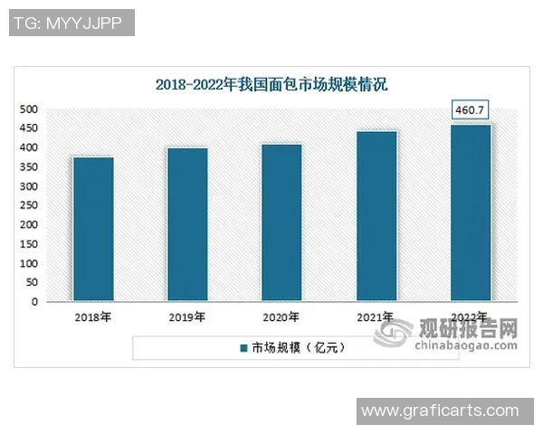 威廉希尔收购后整合策略与市场影响分析