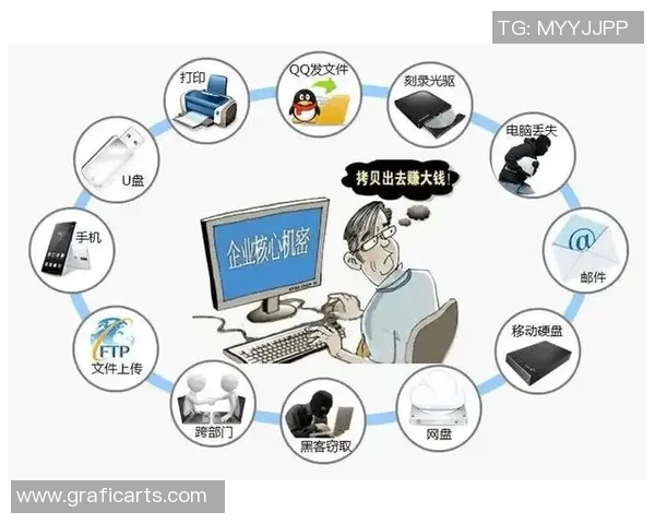 数据隐私保护的重要性与GDPR等法规在用户信息处理中的应用与实践